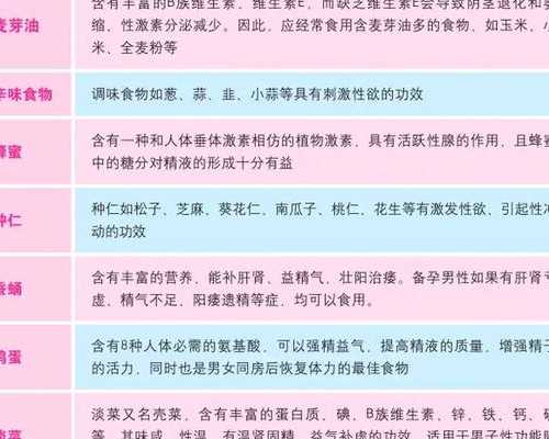 湘雅试管婴儿费用解析及助孕选择指南